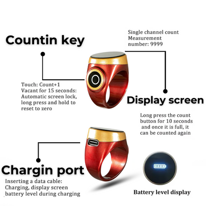 NoShirk Dhikr Ring - Dhikr Counter Ring For Muslims